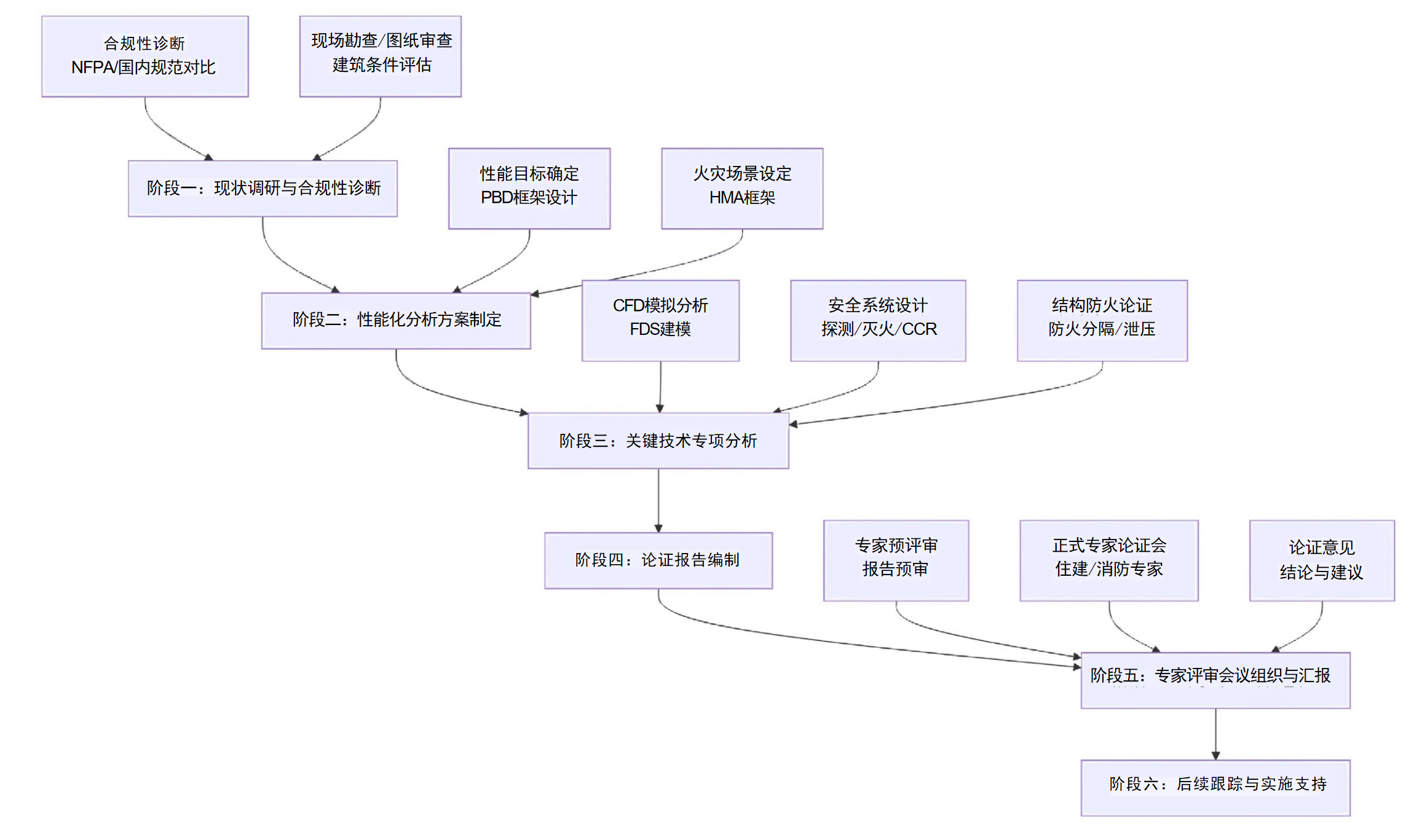 ScreenShot_2026-09-08_094525_398.png